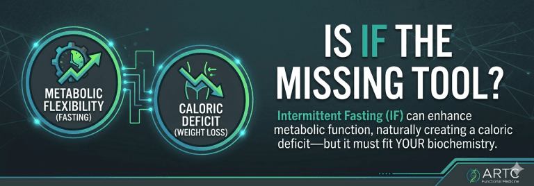 Intermittent Fasting Weight Loss: What the Science Actually Shows | ARTC Sarasota