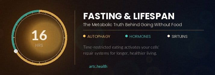 Fasting and Lifespan